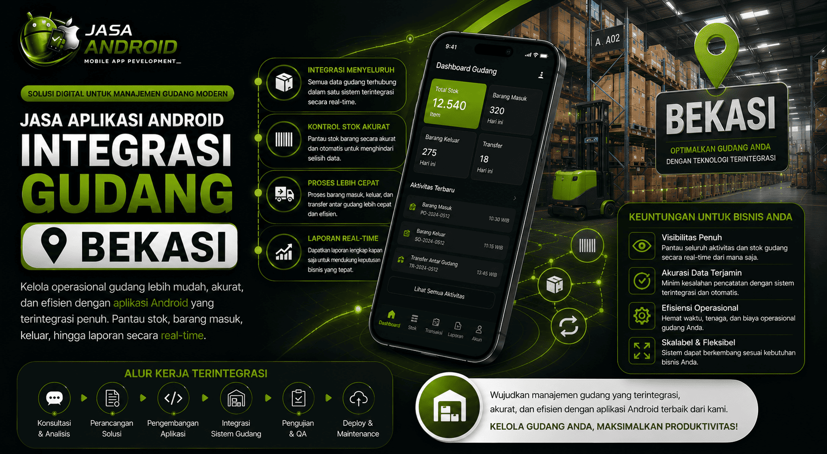 Jasa Aplikasi Android Integrasi Gudang Bekasi untuk Bisnis yang Ingin Lebih Rapi, Cepat, dan Profesional